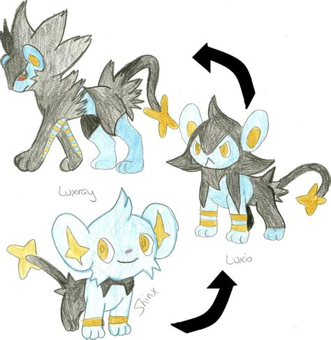 shinx evolution chain.